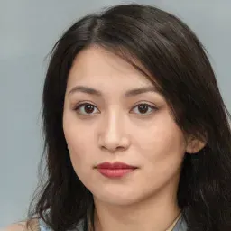 Ảnh đại diện Rohit